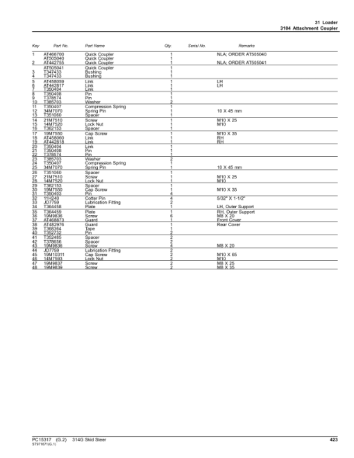 John Deere 314G Skid Steers (SN 1T0314G_ J366358) Parts Catalog Manual - PC15317 - Image 2