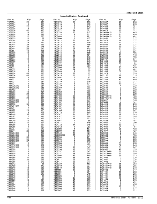 John Deere 314G Skid Steers (SN 1T0314G_ J366358) Parts Catalog Manual - PC15317 - Image 4