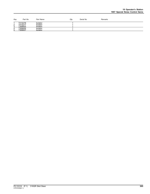 John Deere 316GR Skid Steers (SN 1T0316G_ J366358) Parts Catalog Manual - PC15318 - Image 4