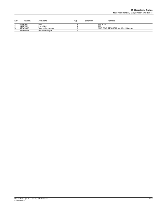 John Deere 318G Skid Steers (SN 1T0318G_ J366358) Parts Catalog Manual - PC15320 - Image 3