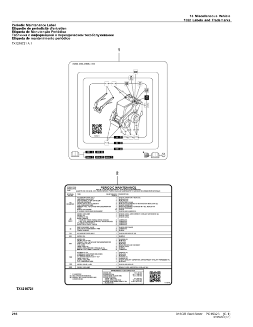 John Deere 316GR Skid Steers (G366358-) Parts Catalog Manual - PC15323 - Image 3