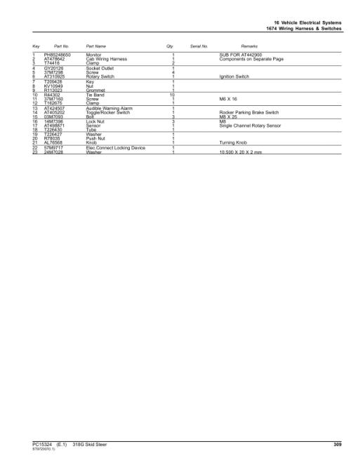 John Deere 318G Skid Steers (SN 1T0318G_G366358) Parts Catalog Manual - PC15324 - Image 2