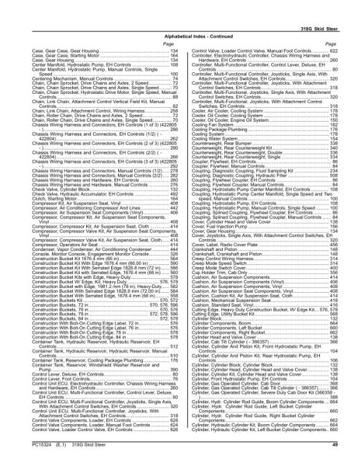 John Deere 318G Skid Steers (SN 1T0318G_G366358) Parts Catalog Manual - PC15324 - Image 3