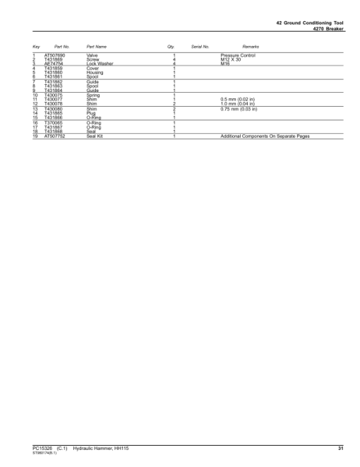 John Deere HH115 Hydraulic Hammer (SN 1T0HH11X__0000001-) Parts Catalog Manual - PC15326 - Image 3