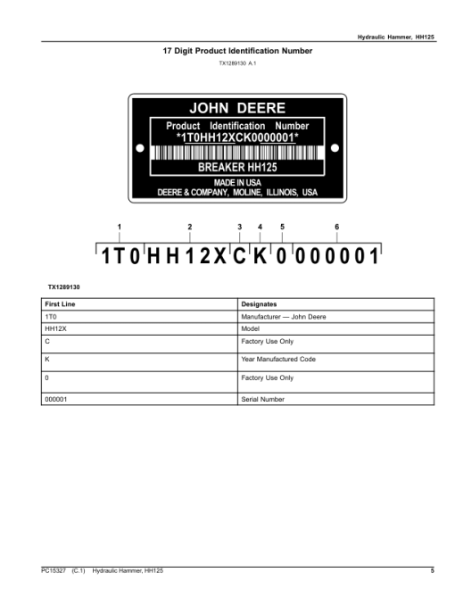 John Deere HH125 Hydraulic Hammer (SN 1T0HH12X__0000001-) Parts Catalog Manual - PC15327 - Image 3