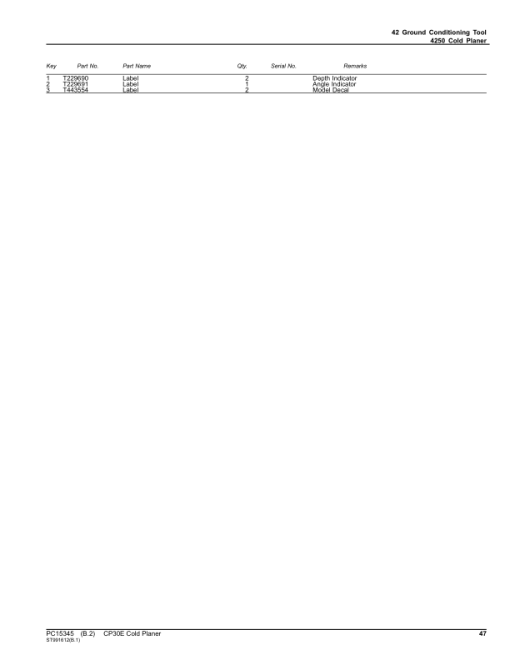 John Deere CP30E Cold Planers (SN 1T0CP30EJ_L0000001) Parts Catalog Manual - PC15345 - Image 2