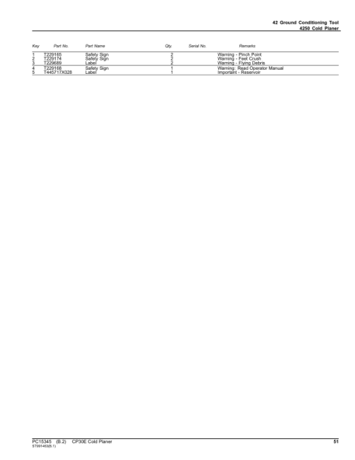 John Deere CP30E Cold Planers (SN 1T0CP30EJ_L0000001) Parts Catalog Manual - PC15345 - Image 4