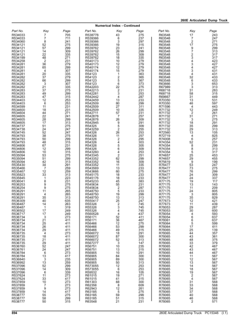 John Deere 260E Articulated Dump Trucks (SN 1DW260E_ _F708125-) Parts Catalog Manual - PC15346 - Image 4