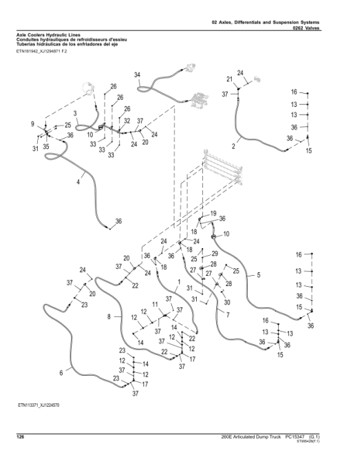 John Deere 260E Articulated Dump Trucks (SN 1DW260E_ D708125-) Parts Catalog Manual - PC15347 - Image 3