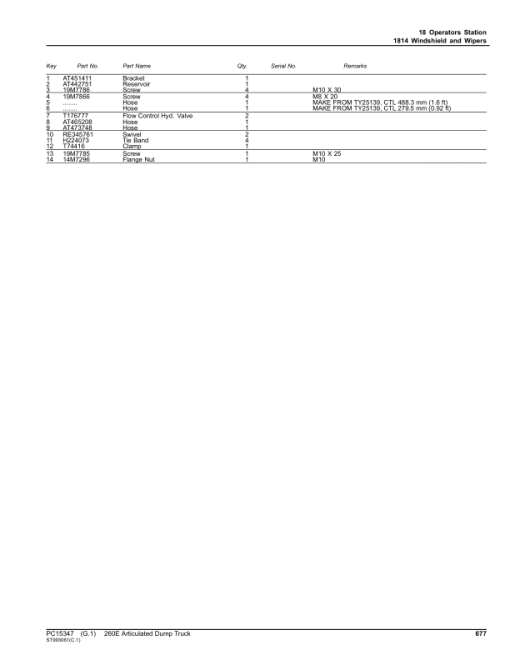 John Deere 260E Articulated Dump Trucks (SN 1DW260E_ D708125-) Parts Catalog Manual - PC15347 - Image 2