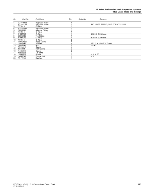 John Deere 310E Articulated Dump Trucks (SN 1DW310E_ D708125-) Parts Catalog Manual - PC15349 - Image 4