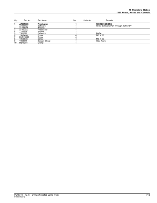 John Deere 310E Articulated Dump Trucks (SN 1DW310E_ D708125-) Parts Catalog Manual - PC15349 - Image 2