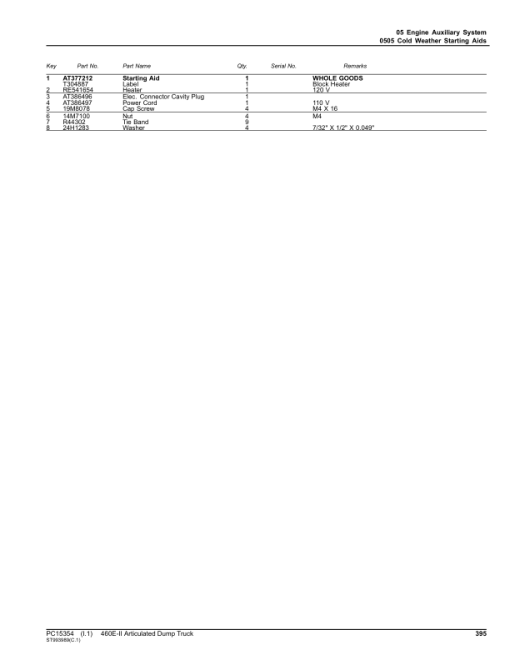 John Deere 460E-II Articulated Dump Trucks (SN 1DW460E_ F708125-) Parts Catalog Manual - PC15354 - Image 4