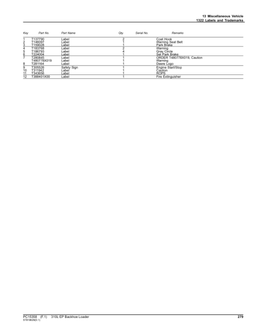 John Deere 310L EP Backhoe Loaders (SN 1T0310EL_ _G390996-) Parts Catalog Manual - PC15358 - Image 2