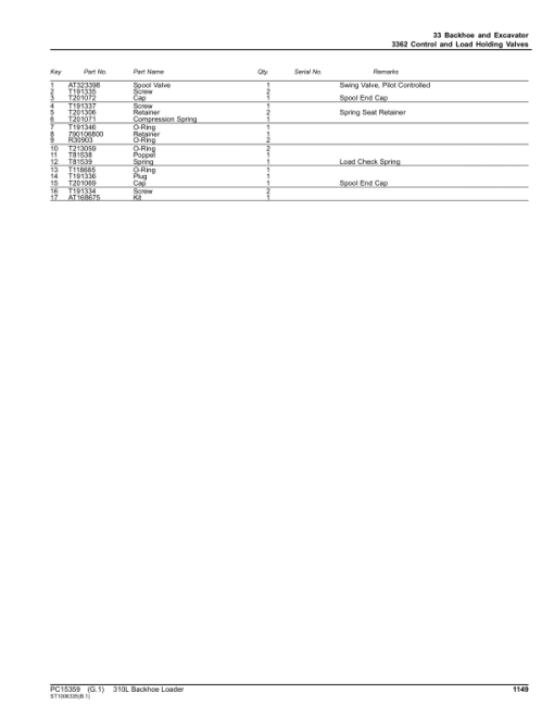 John Deere 310L Backhoe Loaders (SN 1T0310LX_ _C390996-) Parts Catalog Manual - PC15359 - Image 3