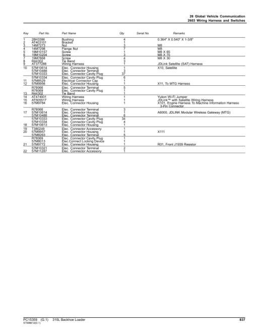 John Deere 310L Backhoe Loaders (SN 1T0310LX_ _C390996-) Parts Catalog Manual - PC15359 - Image 2