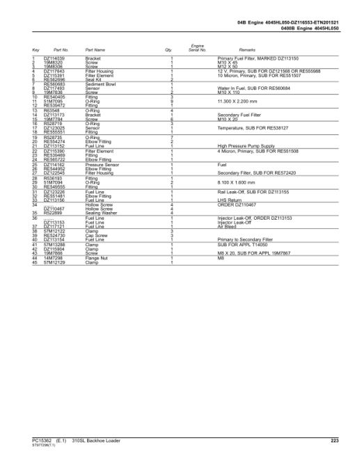 John Deere 310SL Backhoe Loaders (SN 1T0310LX_ _F390996-) Parts Catalog Manual - PC15362 - Image 3