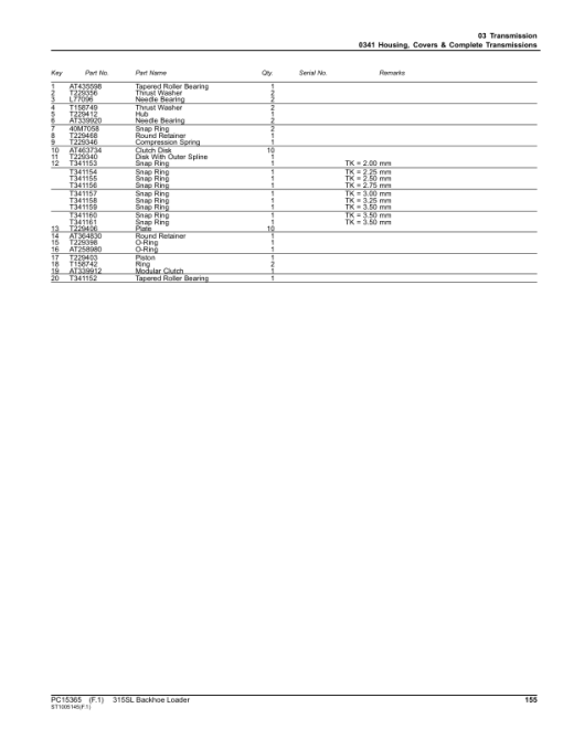 John Deere 315SL Backhoe Loaders (SN 1T0315SL_ _F390996-) Parts Catalog Manual - PC15365 - Image 3