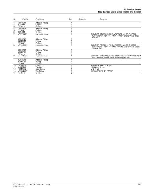 John Deere 315SL Backhoe Loaders (SN 1T0315SL_ _F390996-) Parts Catalog Manual - PC15365 - Image 4