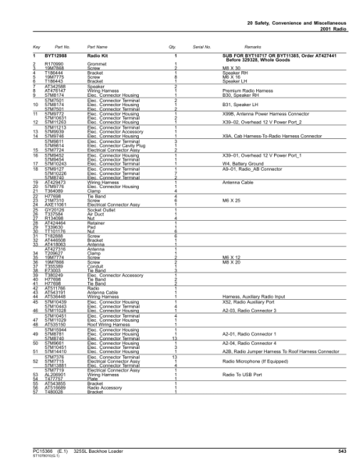 John Deere 325SL Backhoe Loaders (SN 1T0325SL_ _C390996-) Parts Catalog Manual - PC15366 - Image 3