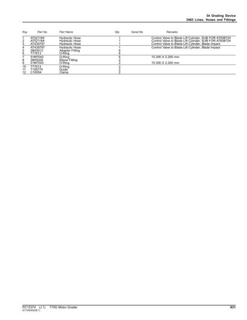 John Deere 770G Motor Graders Parts Catalog Manual - PC15374 - Image 2