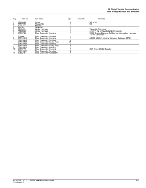 John Deere 325SL Backhoe Loaders (SN 1JZ325SL_ _C005108-) Parts Catalog Manual - PC15376 - Image 4