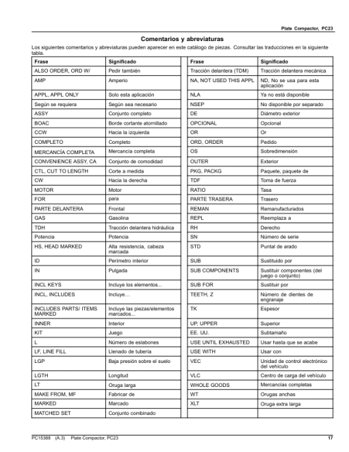 John Deere PC23 Plate Compactor (SN 1T0PC23X__0000001-) Parts Catalog Manual - PC15388 - Image 3