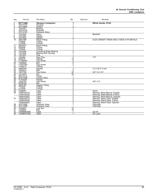 John Deere PC23 Plate Compactor (SN 1T0PC23X__0000001-) Parts Catalog Manual - PC15388 - Image 2