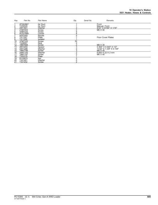 John Deere 644 G-TIER Loaders (SN C_10283 - & D_10283- & L_10283-) Parts Catalog Manual - PC15393 - Image 3