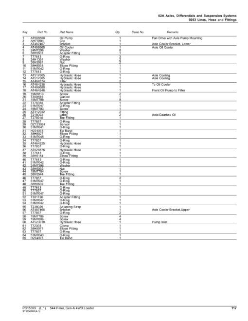 John Deere 544 P-TIER Loaders (SN 1DW544PA_ _ L_10283-) Parts Catalog Manual - PC15399 - Image 2