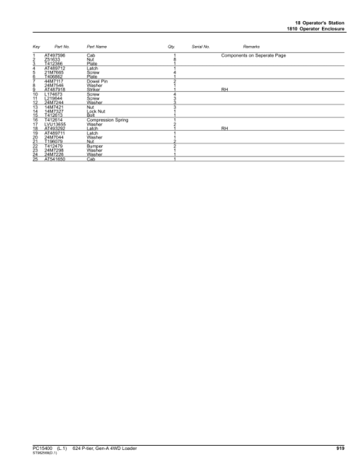 John Deere 624 P-TIER Loaders (SN 1DW624PA_ L_10283-) Parts Catalog Manual - PC15400 - Image 3