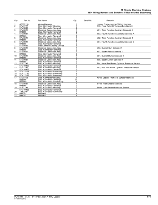 John Deere 644 P-TIER Loaders (SN 1DW644PA_ L_10283-) Parts Catalog Manual - PC15401 - Image 3