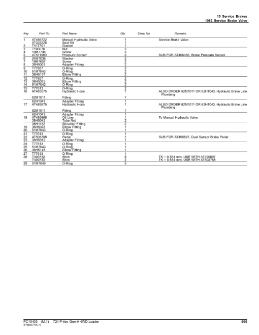 John Deere 724 P-TIER Loaders (SN 1DW724PA_ _L_10283-) Parts Catalog Manual - PC15403 - Image 4