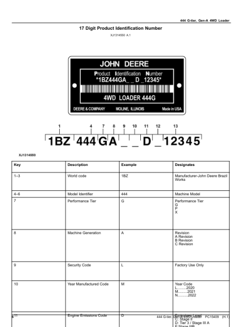 John Deere 444 G-TIER Loaders (SN 1BZ444GA_ _D_00001) Parts Catalog Manual - PC15409 - Image 4