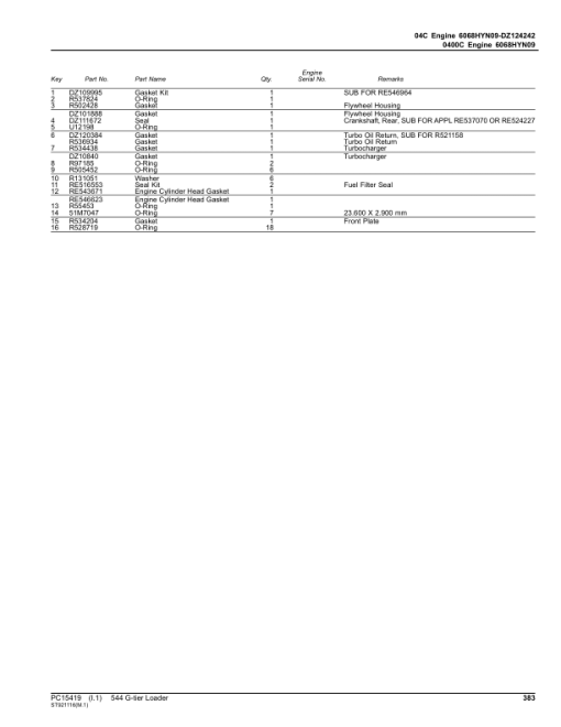 John Deere 544 G Loaders (SN DA00001- & LA00001-) Parts Catalog Manual - PC15419 - Image 3