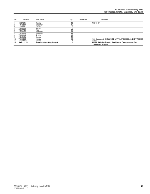 John Deere ME36 Mulching Head (SN 1T0ME36X_ _0000001-) Parts Catalog Manual - PC15420 - Image 2