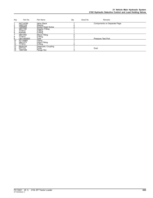 John Deere 210L EP Tractor Loader (SN 1T0210EL_ _F420787-) Parts Catalog Manual - PC15431 - Image 2