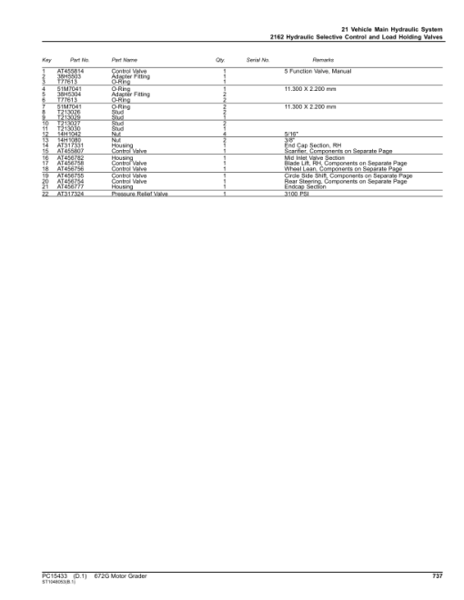 John Deere 672G Motor Graders (SN C000001- & D000001- ) Parts Catalog Manual - PC15433 - Image 4