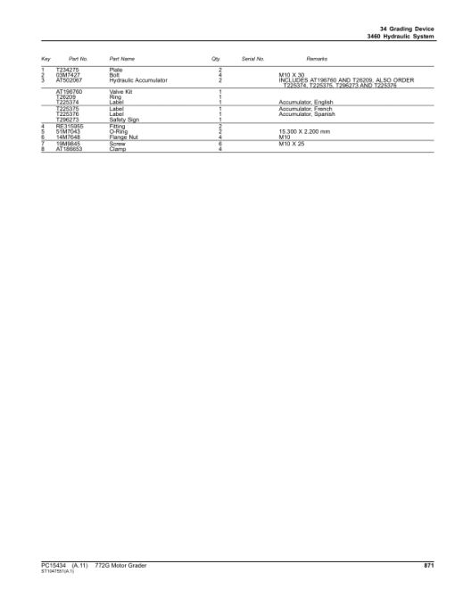 John Deere 772G Motor Graders (SN C000001- & D000001- ) Parts Catalog Manual - PC15434 - Image 4