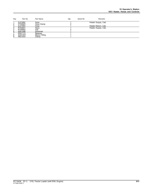 John Deere 210L Tractor Loader (SN 1T0210LX_ _F420826-) Parts Catalog Manual - PC15436 - Image 3