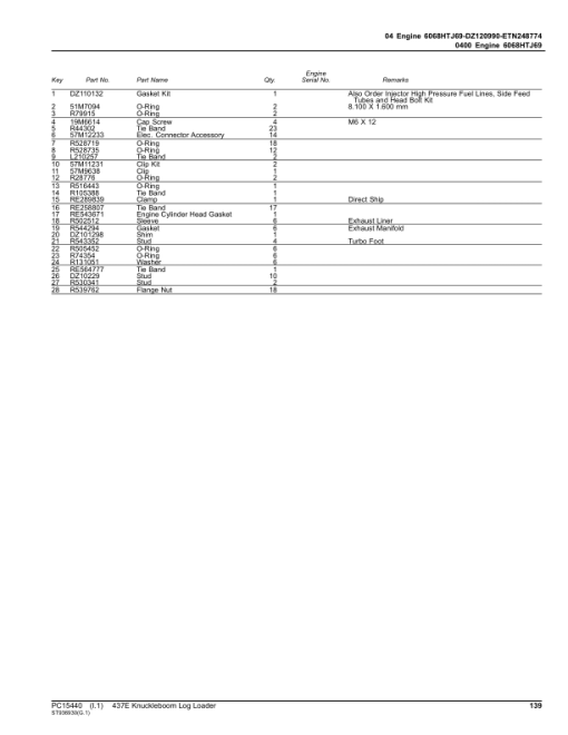 John Deere 437E Knuckleboom Loader (SN 1T0437E_L429856-) Parts Catalog Manual - PC15440 - Image 3