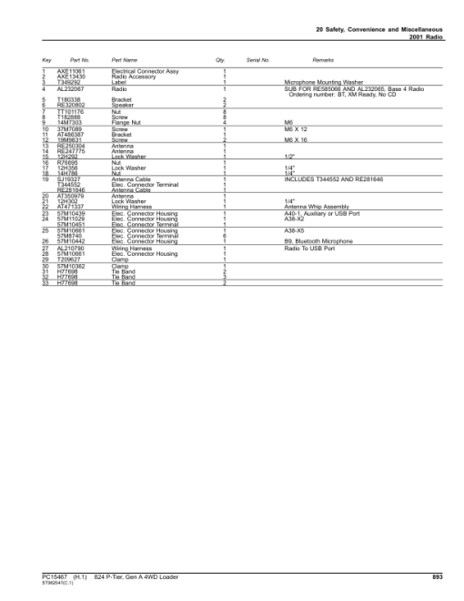 John Deere 824 P Gen A Loaders (SN D_05963- & L_05963-) Parts Catalog Manual - PC15467 - Image 3