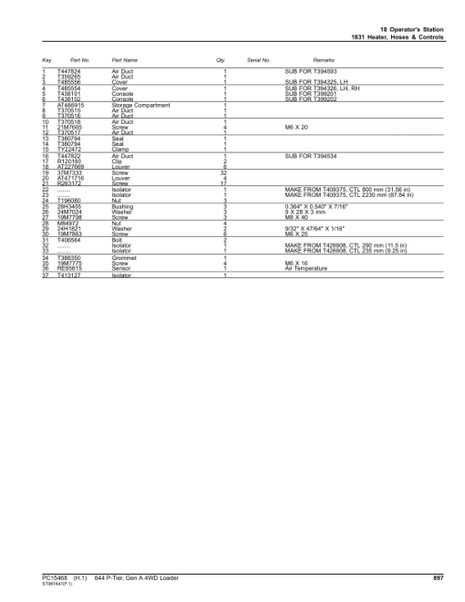 John Deere 844 P Loaders (SN D_05963- & L_05963-) Parts Catalog Manual - PC15468 - Image 3