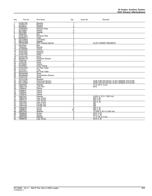 John Deere 904 P Gen A Loaders (SN 1DW904PA_ _L_05963) Parts Catalog Manual - PC15469 - Image 2