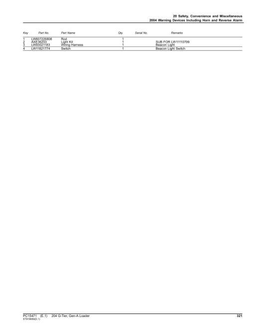 John Deere 204 G Loaders (SN 1LU204GA_ _B_67466-) Parts Catalog Manual - PC15471 - Image 2