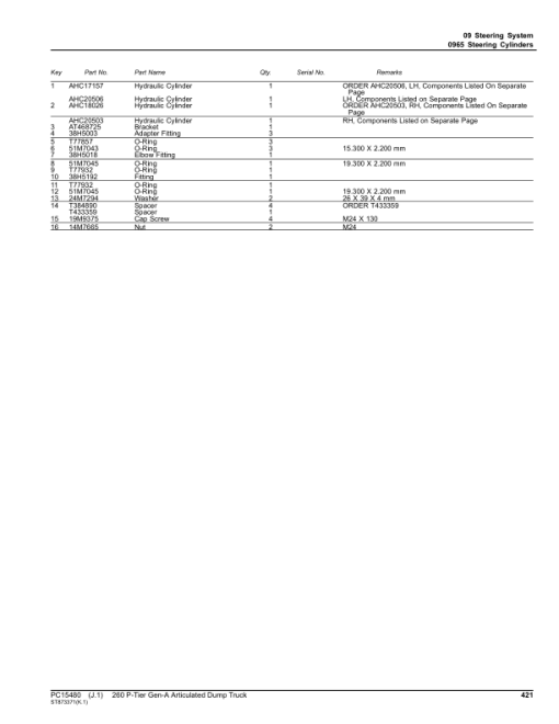 John Deere 260 P Articulated Dump Trucks (SN 1DW260PA _ _F_06113) Parts Catalog Manual - PC15480 - Image 3