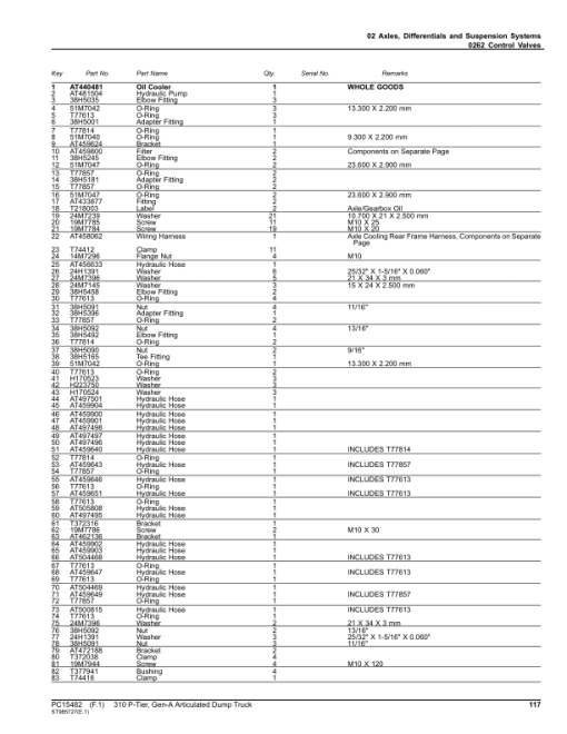 John Deere 310 P Articulated Dump Trucks (SN 1DW310PA _ _F_00001) Parts Catalog Manual - PC15482 - Image 4