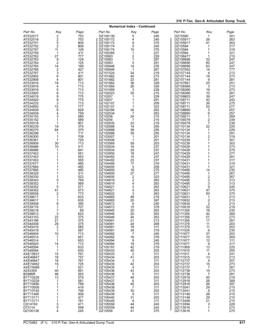 John Deere 310 P Articulated Dump Trucks (SN 1DW310PA _ _F_00001) Parts Catalog Manual - PC15482 - Image 3