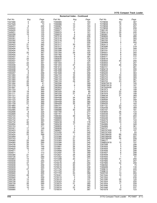 John Deere 317G Skid Steers (SN 1P0317G _  J435000-) Parts Catalog Manual - PC15487 - Image 2