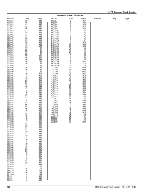 John Deere 317G Skid Steers (SN 1P0317G _  J435000-) Parts Catalog Manual - PC15487 - Image 4